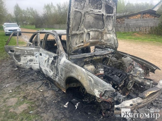 У Житомирській області чоловік підпалив автівку гостей з Київщини, а ті його відлупцювали 1 У Житомирській області чоловік підпалив автівку гостей з Київщини, а ті його відлупцювали ФОТО