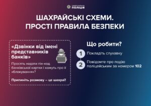 «Ваша картка заблокована»: псевдобанкір ошукав жительку Звенигородки на 15 тис. грн ФОТО